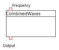CombinedWaves Black Box