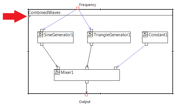 CombinedWaves Black Box